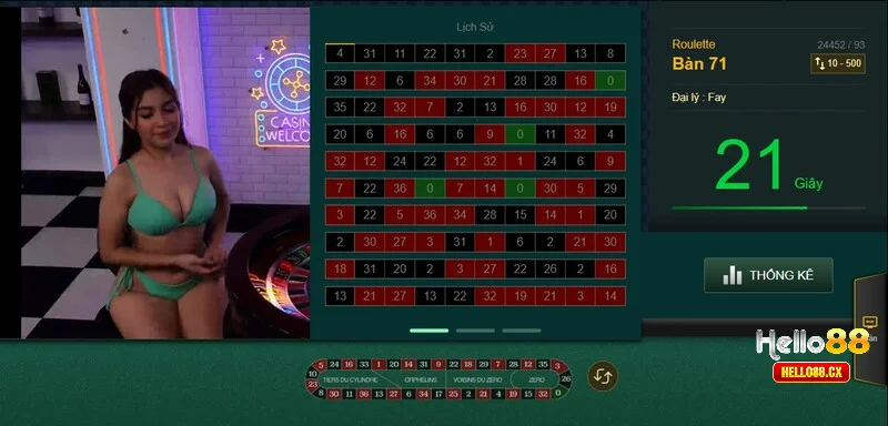 Cược kiểu Pháp rất dễ chơi